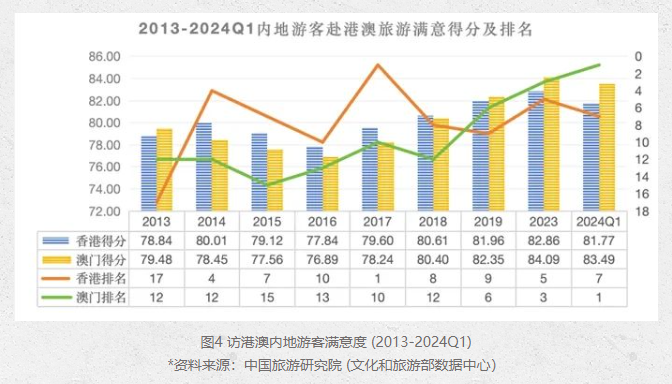 2024澳门特马今晚开奖93,探索未来的关键资源_虚拟集O81.480