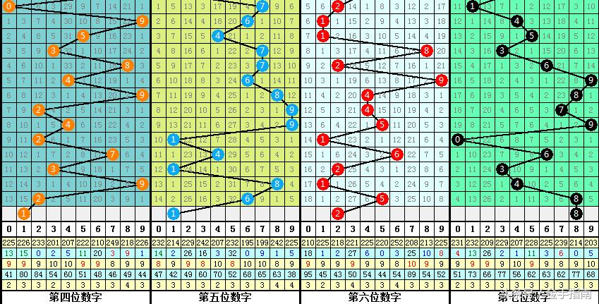 雾锁楼台空_1 第2页