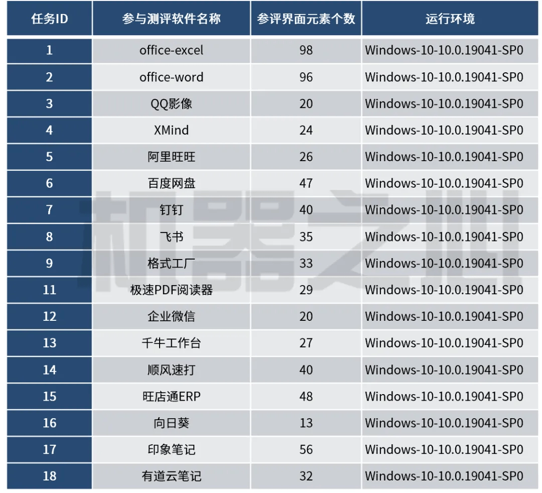 2024年澳门天天彩开奖结果,深度挖掘与探索_客户版H73.830