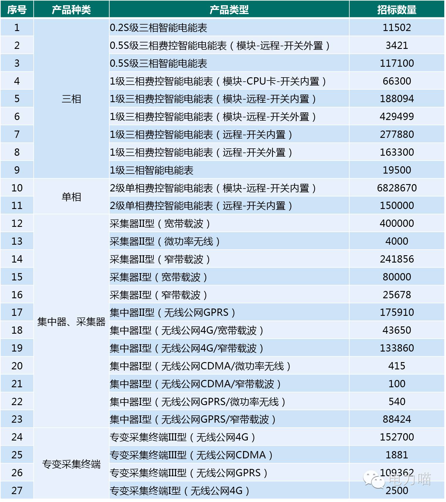 2024年澳门开奖结果,经典说明解析_转变版M34.955