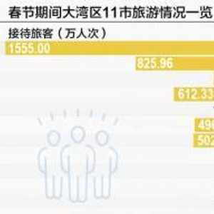 雾隐青山待日明 第2页