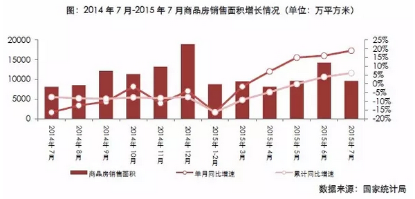 揭秘江西永新房价最新消息：警示投资者的市场动态与未来趋势分析