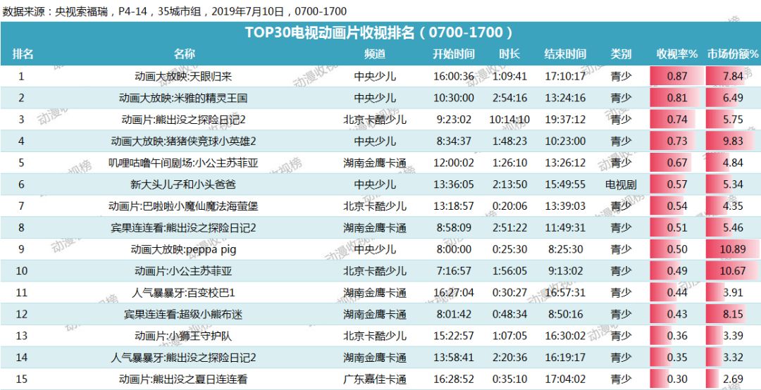 2024澳门今晚开奖号码,揭示犯罪现象的警示文章_顶级款E13.437