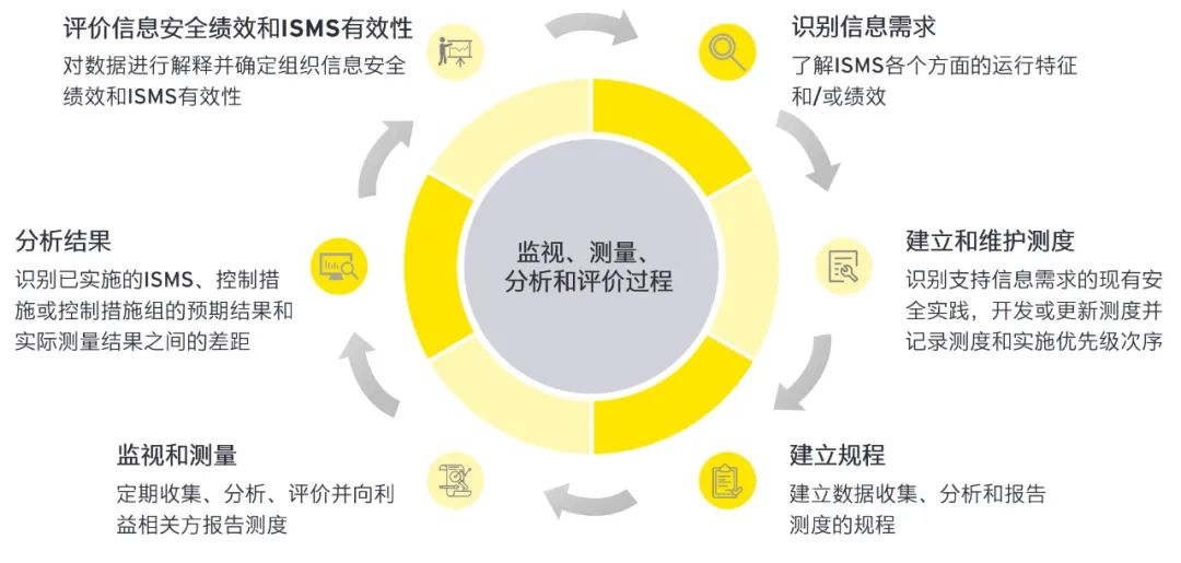 2024香港历史开奖结果,权力解答解释落实_水晶版W24.465