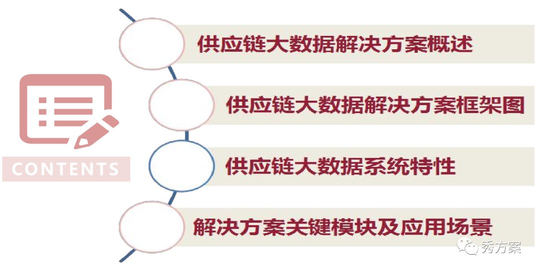 香港正版资料大全免费歇后语,供应链解答执行_企业版V29.451