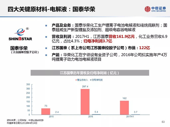 新澳门一肖一码100准免费资料,战略分析解答解释措施_界面版W1.975