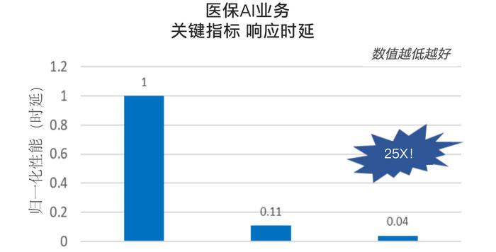 2023澳门天天彩期期精准,综合策略解答落实_强化型R4.605