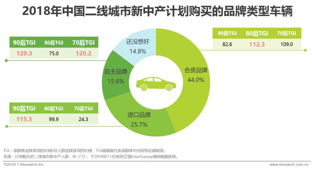 揭秘中国云商之家最新消息：开创警示路径，探索未来潜力