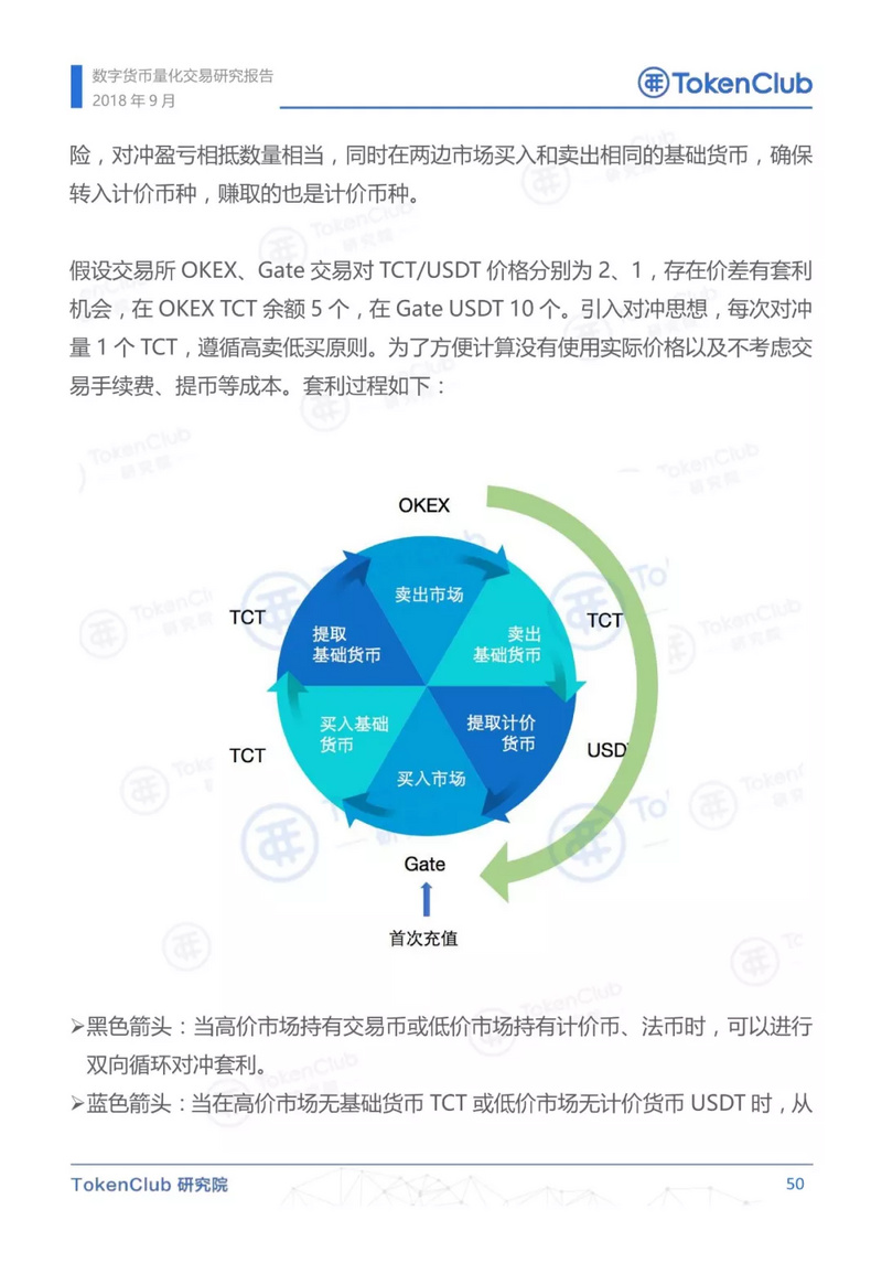 警示！探索2017最新数字货币：揭秘投资趋势与前景展望