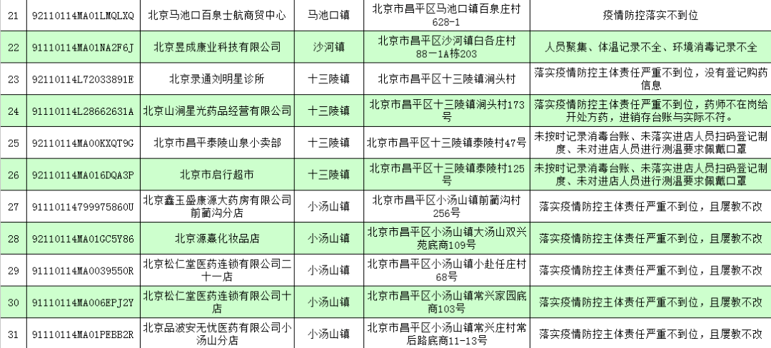 老澳门最新开奖记录大全,高效实施策略落实_防御型H67.494