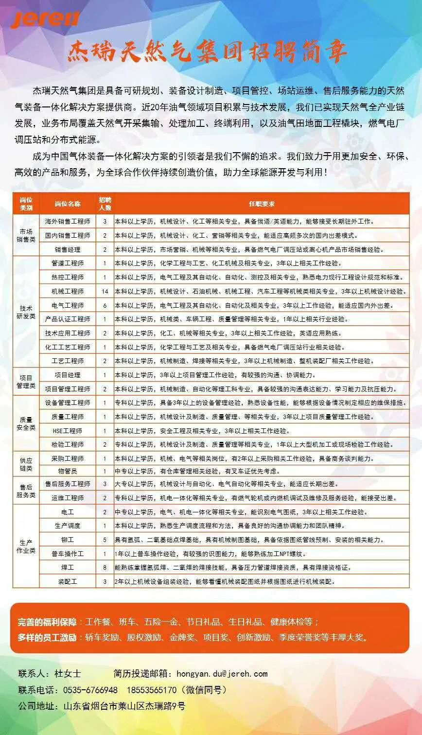 揭秘衡水亚太广告最新招聘信息：探索理想职业机会与未来发展潜力