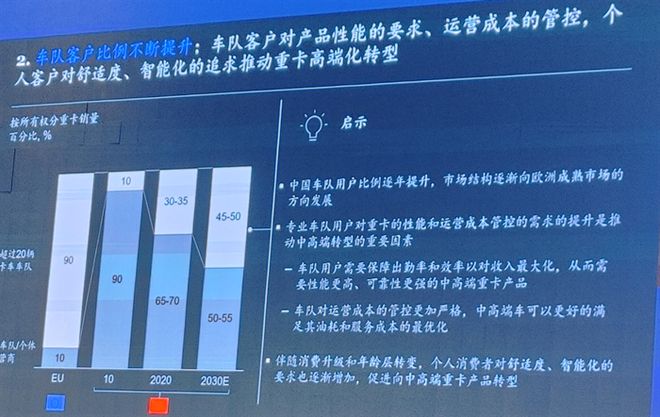 揭秘车房长巨最新规划背后的真相：未来发展方向和潜在机遇探讨