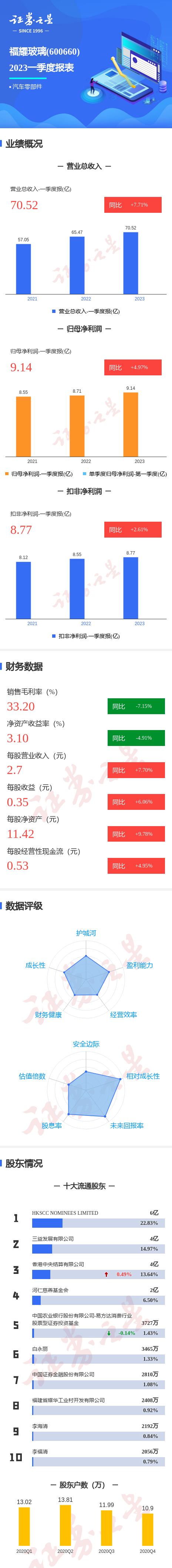 香港历史记录查询,财务分析方案_战略型I72.781