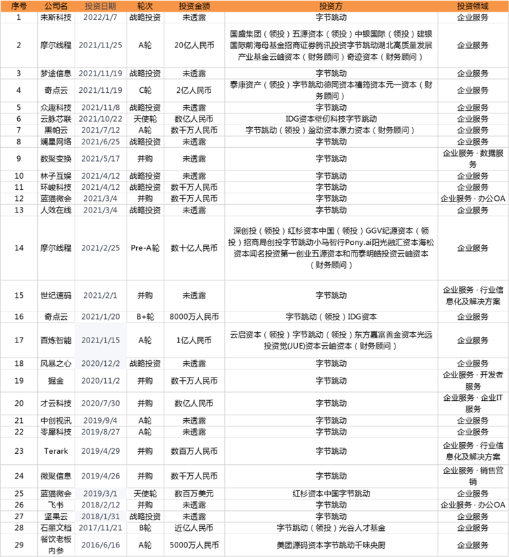 2024新奥正版资料免费,设解技泛解实计计_享战混M94.505