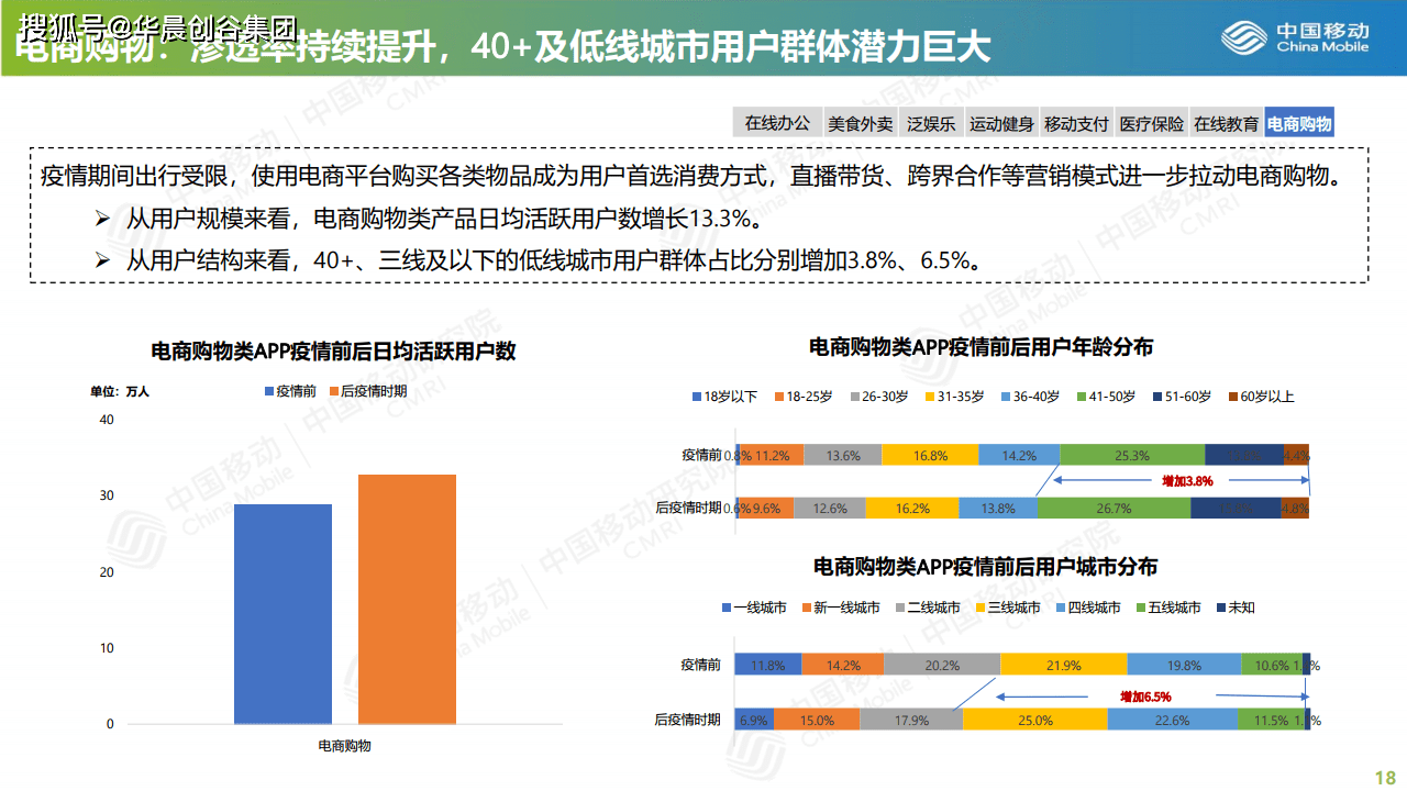 香港二四六开奖资料大全？微厂一,引领数字化转型的新篇章_汉化版V47.103