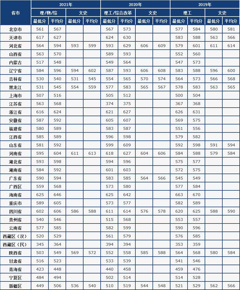 警示：2023年山东房价最新排名揭秘，探索各城市房地产市场的真实情况与前景分析