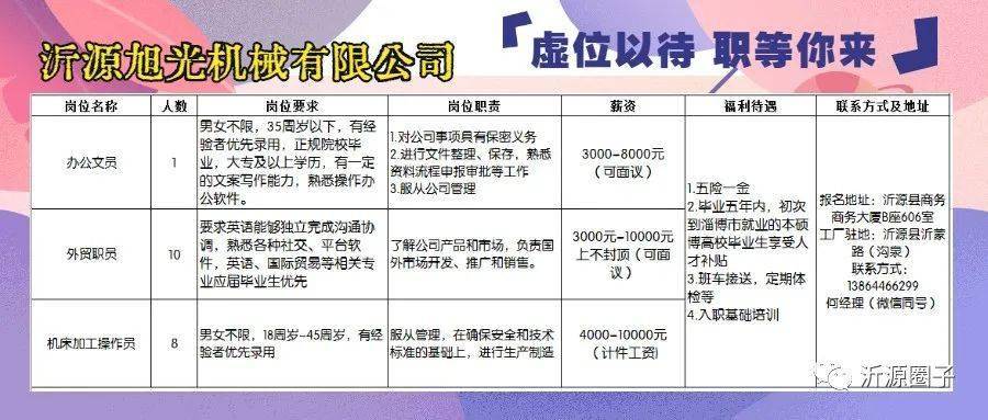 揭秘通许最新招工信息：在求职季节中，你不可错过的机会和潜在陷阱！