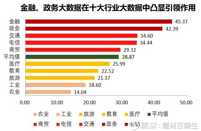 第1727页