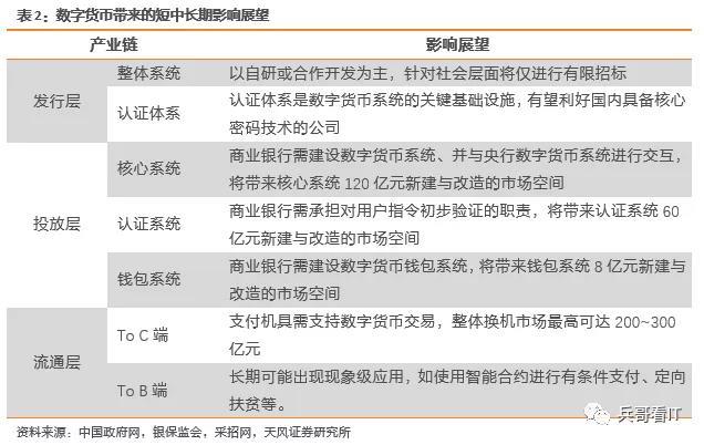 澳门三肖三码精准100,深度现象分析解答解释_迅速版I49.278