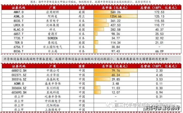 揭秘长青最新房价：2023年市场动态与未来投资机会的深度探索！