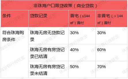 新澳精准资料免费提供,推统划导落快解义_平财领T54.352