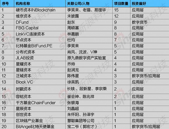 新奥门2024年资料大全官家婆,预测说明解读_技术版F8.873