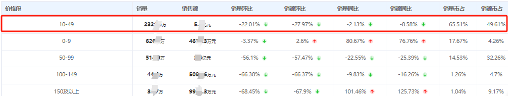 2024澳门特马今晚开奖53期,理性解答解释落实_精巧款U34.190