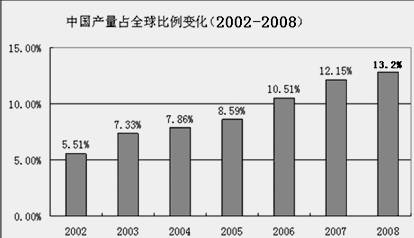 2024澳门最新开奖,结构化推进计划评估_说明制P23.665