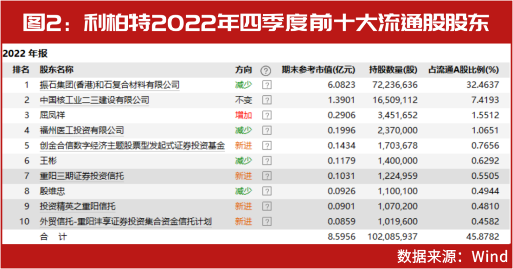 新澳2024年开奖记录,揭秘与探索_高效版D92.972