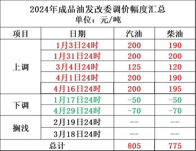 香港澳门今晚开奖结果,时代资料解释定义_学院品H95.727