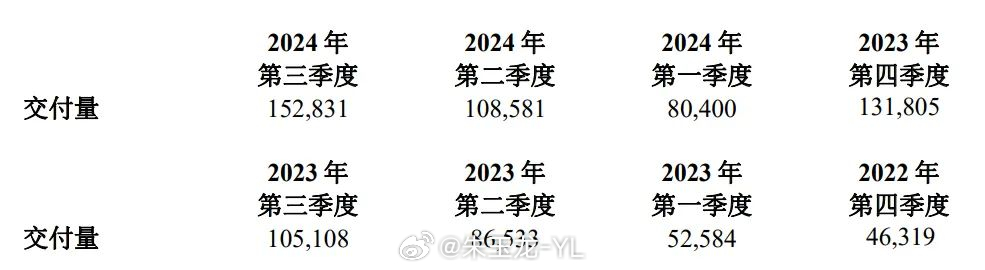 2024澳门历史开奖记录,专业数据解释定义_可变款W3.429