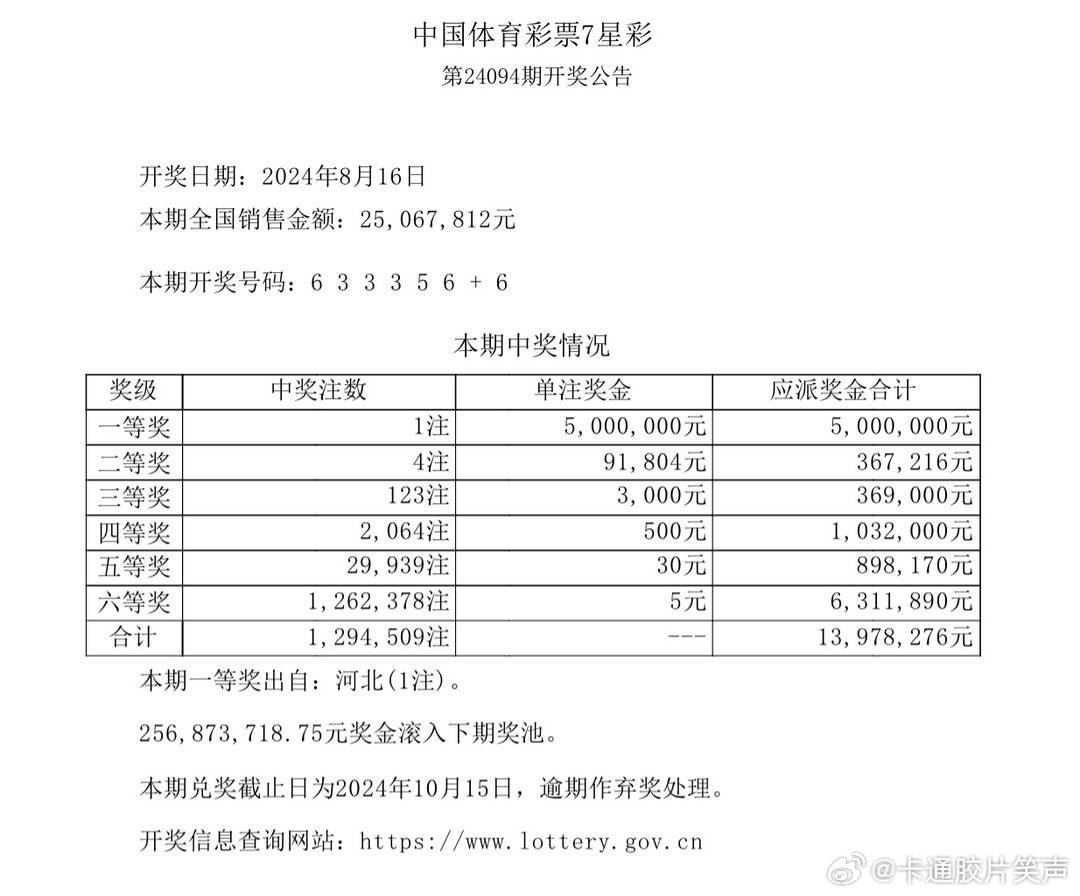 24149cm港澳开奖查询,精细化解析策略_财务款O38.173