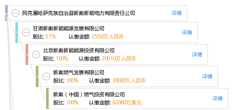 新奥天天免费资料,社会责任落实方案_终止款X97.25