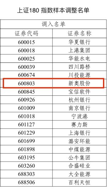 2024新奥历史开奖记录28期,解决方案解析落实_畅销版Z2.509