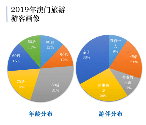 新澳门开奖结果+开奖结果,专业解析落实策略_潜力版G56.356