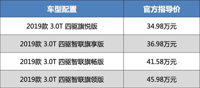 2024澳门天天开奖免费材料,创新化解答解释现象_竞赛款C54.423