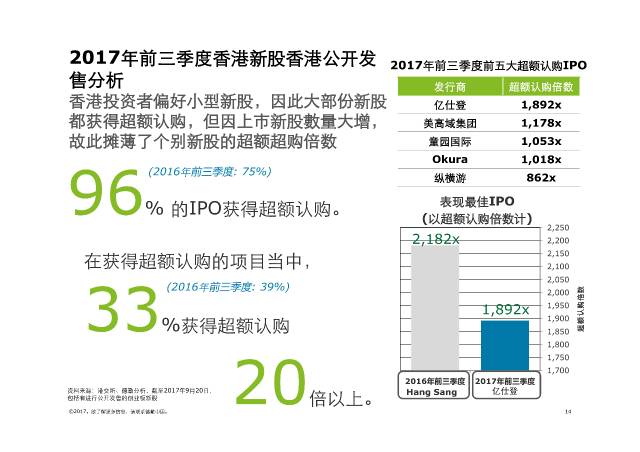 墨舞青云绘长空 第2页