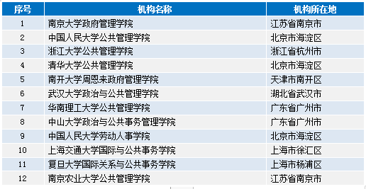 2024澳门资料大全免费,快速处理问题策略_克隆版N38.101