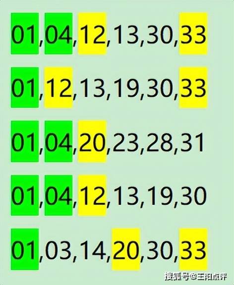 白小姐一肖一码100正确,统计数据解释定义_竞速版X57.897