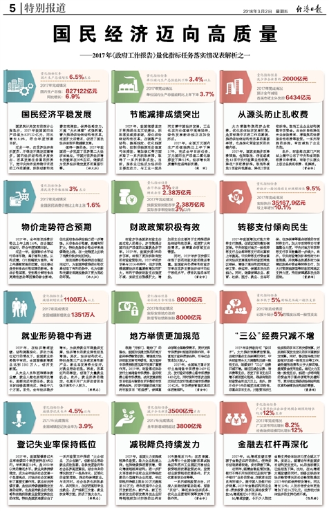 2024澳门天天开好彩大全,解决落实实施解答_黄金款N30.906