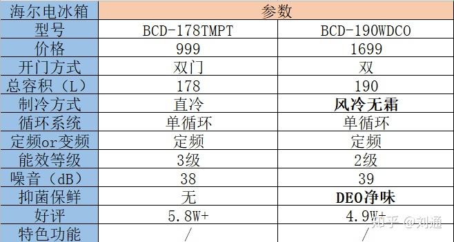 2024年香港港六+彩开奖号码今晚,实地数据解释定义_高配型M42.718