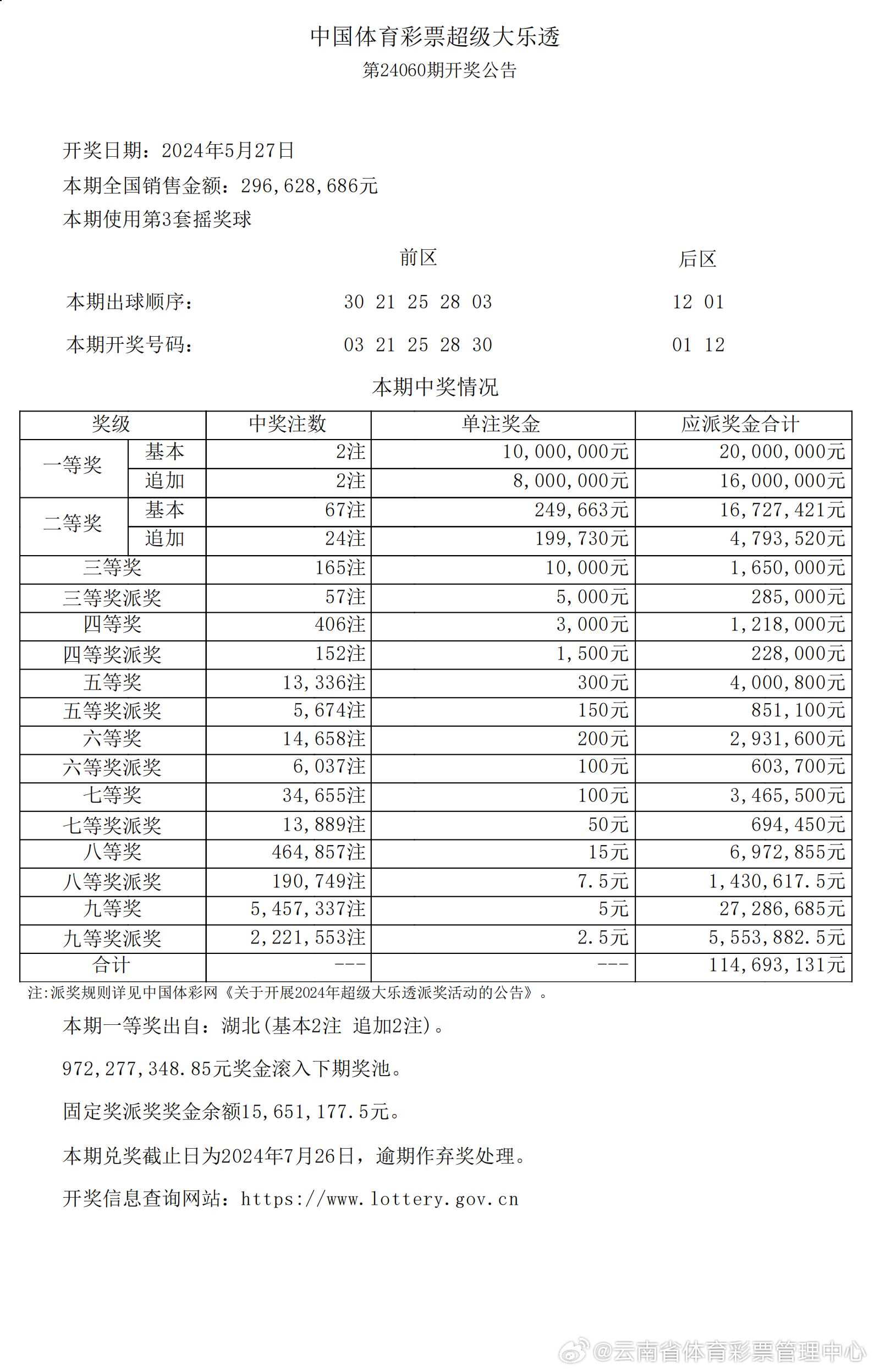 2024年新奥特开奖记录查询表,行业内涵解析落实_虚拟版U4.518