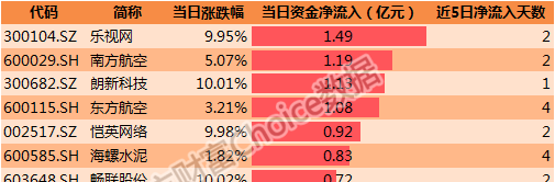 2024新奥历史开奖记录46期,实践解析说明_数据版Z33.345