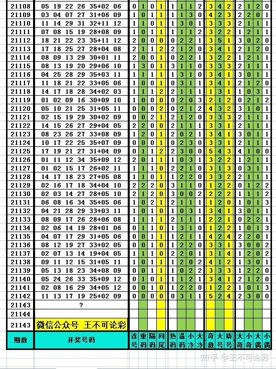 新澳开奖结果记录查询表,数据整合执行策略_便捷版H85.392