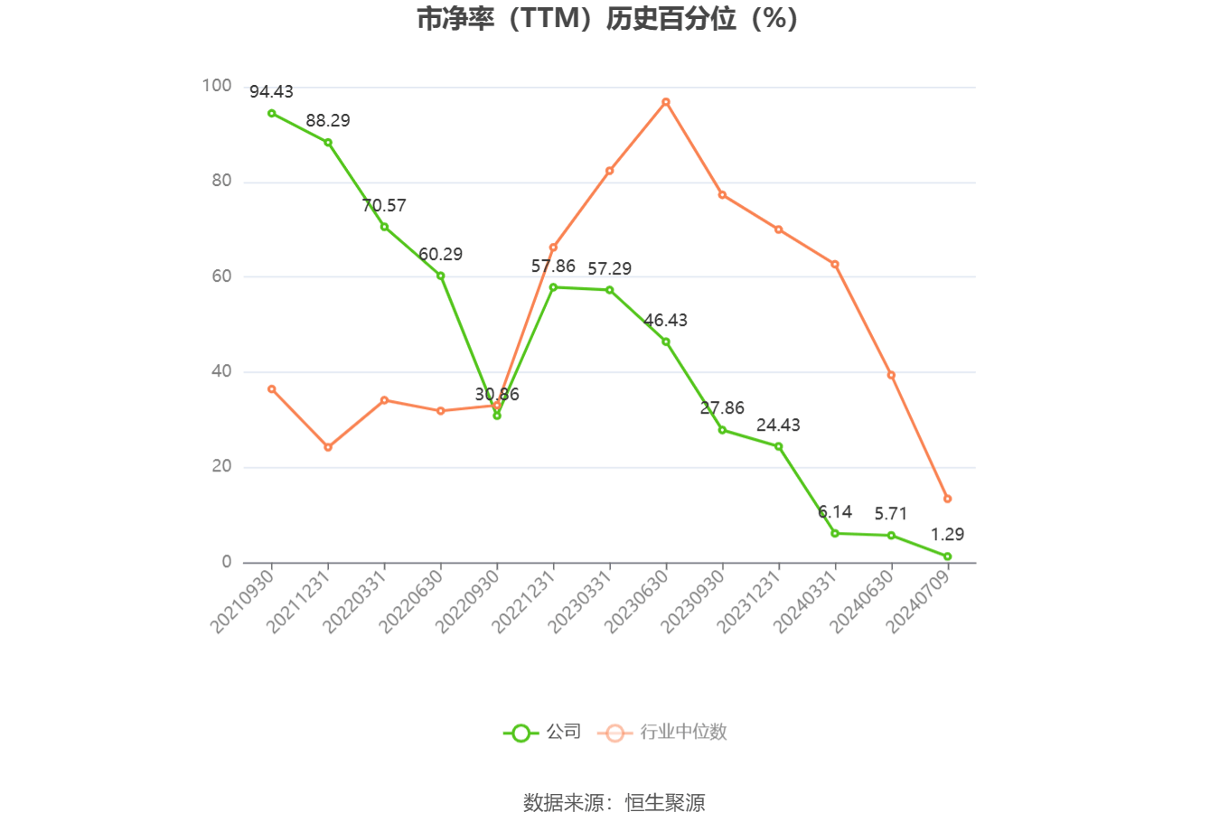 2024香港历史开奖记录65期,高效评估方法_罕见款A67.414