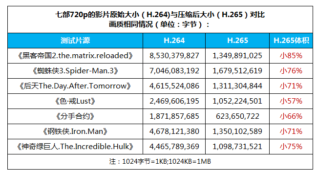 2024香港历史开奖结果,关键评估解答解释策略_环保版J97.971