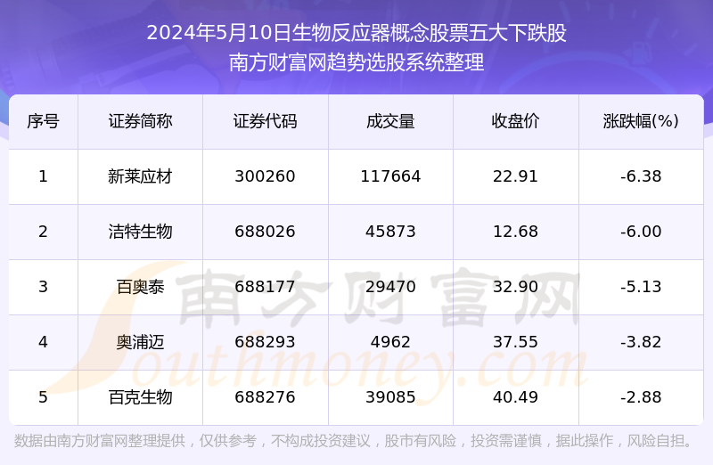 新澳门资料大全正版资料2024年免费下载,真实数据解释定义_新手集Z86.252