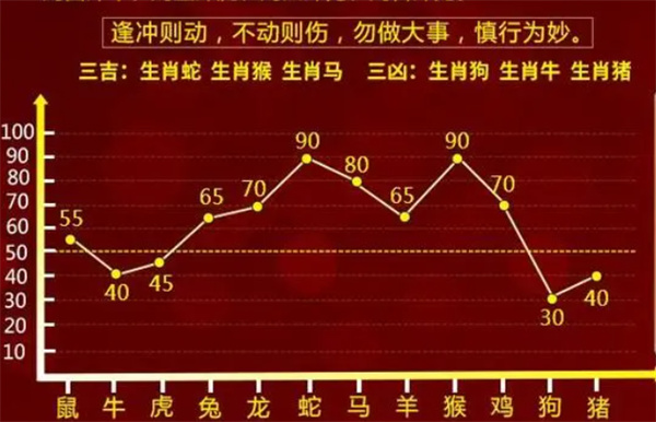 精准一肖一码100准最准一肖_,异常解答解释落实_安全型H37.175