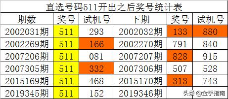 澳门一码一肖一特一中是合法的吗,深入解析应用数据_便携型G87.17