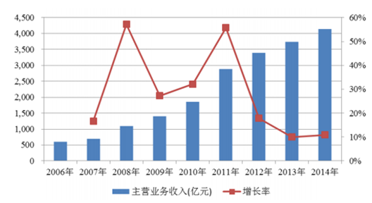 香港正版资料全年免费公开一,实地调研解释落实_战略版Y94.362